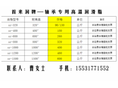 瓦线专用高温黄油图3